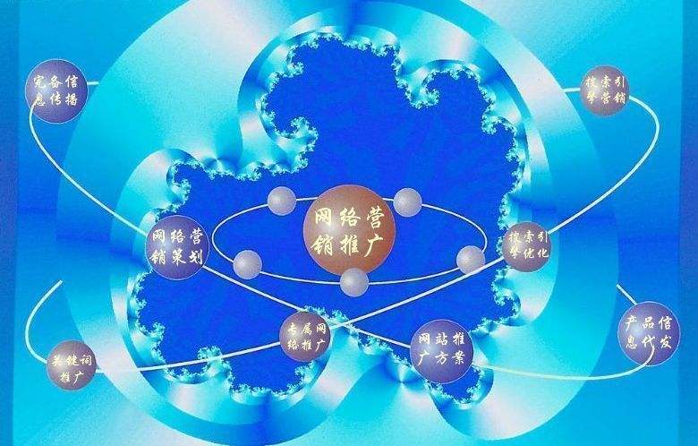 青白江新媒体运营企业需要掌握的网络推广技巧有哪些